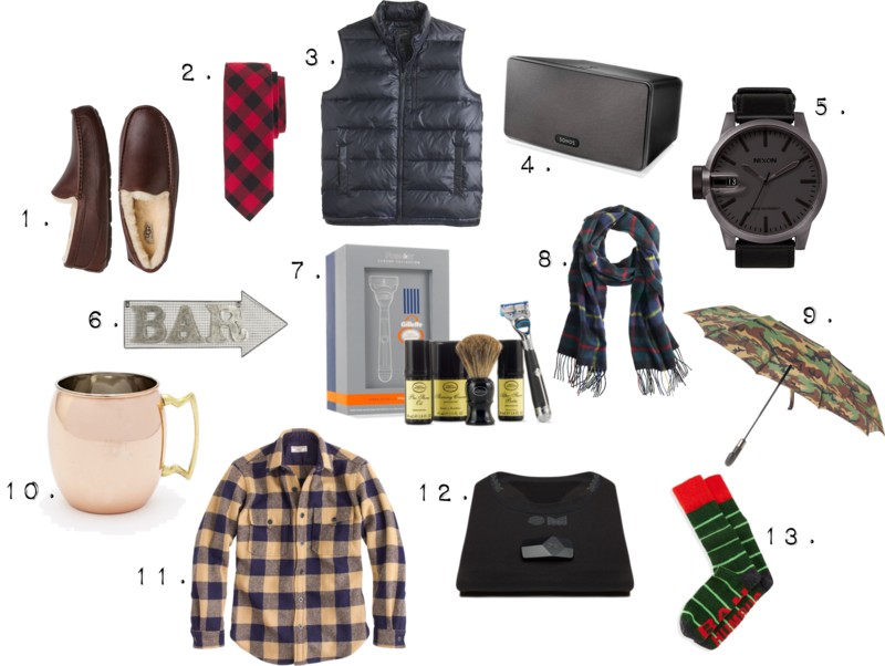 gift guide part 2: him