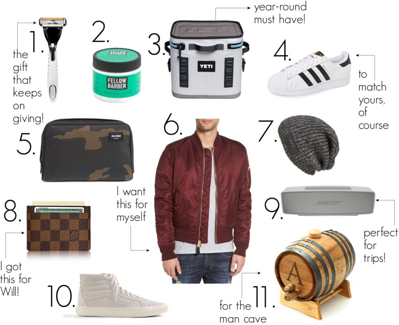 GIFT GUIDE: FOR THE BOYS (TO MEN).